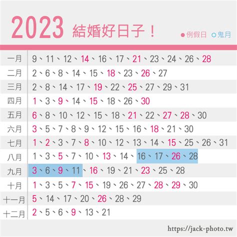 112年結婚好日子|「2023年112年度 農民曆宜嫁娶好日子」｜踏入幸福的 